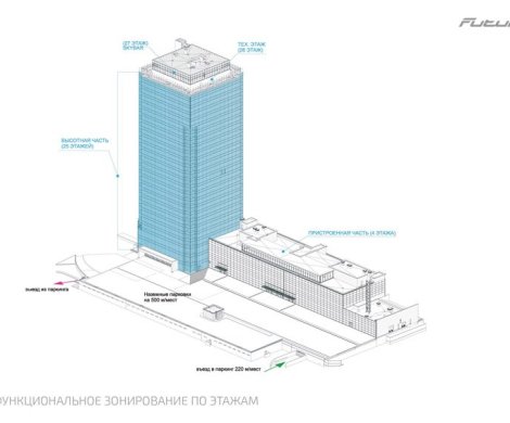 Бизнес-центр«Futuris» - фото 5