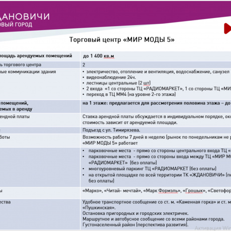 Фотография Аренда торговых помещений в  ТЦ &laquo;Мир моды 5&raquo; - фото 6