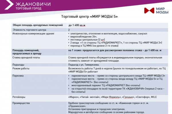 Аренда торговых помещений в  ТЦ «Мир моды 5» - фото 6