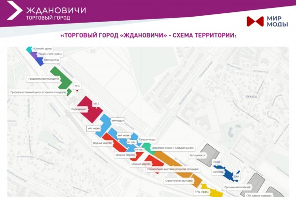 Аренда торговых помещений в  ТЦ «Мир моды 5» - фото 7