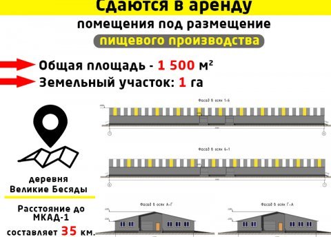 Сдаются в аренду помещения под размещение пищевого производства - фото 1