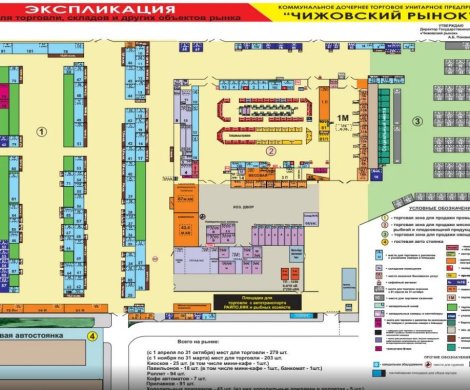 Торговый центр«Чижовский рынок» - фото 4