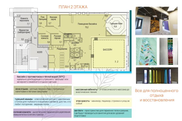 Продажа Застройщиком здания СПА в два уровня: банный комплекс, бассейн, фитнес. МК "Фарфоровый". - фото 4