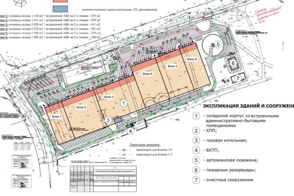 Блоки от 1600 кв.м   новый производственно-складской комплекс на ул. Танковая,  Минск. Сдача объекта 3 кв. 2025 - фото 3
