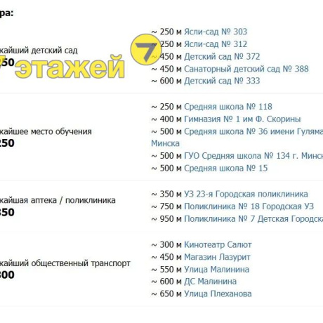 Фотография 3-комнатная квартира по адресу Кедышко ул., 23 - фото 19