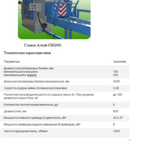 Фотография Продажа производства по деревообработке c оборудованием - фото 4