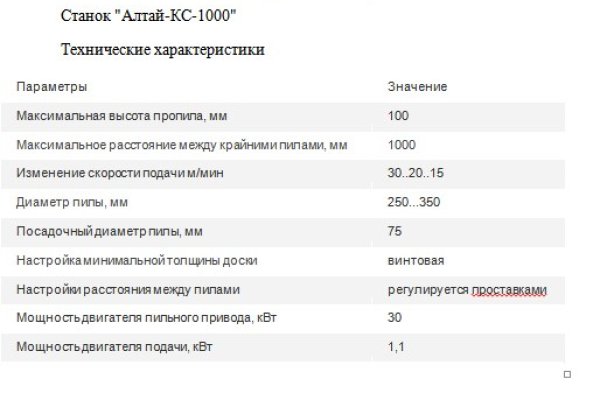 Продажа производства по деревообработке c оборудованием - фото 6