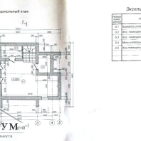 Фотография Продажа двух домов рядом с Минском д. Новашино - фото 16