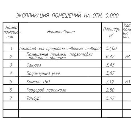 Фотография Продажа торгового здания в д. Тарасово Минского р-на. - фото 17
