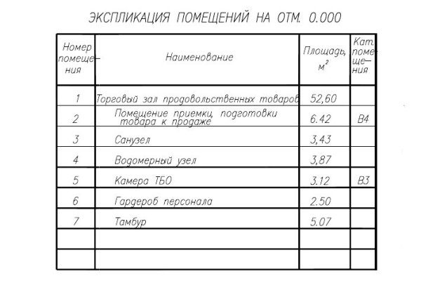 Аренда торгового здания в д. Тарасово Минского р-на - фото 17