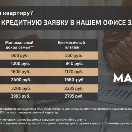 Фотография Помещение 36,2м2 (продажа) ул Левина 2 - фото 4