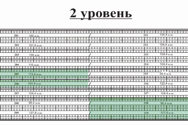 Склад 104,4-456м2(аренда) ул Домбровская 15 - фото 5