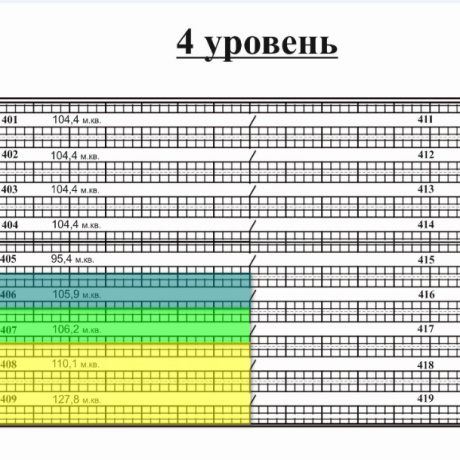 Фотография Склад 105-450м2(аренда) ул Домбровская 15 - фото 7
