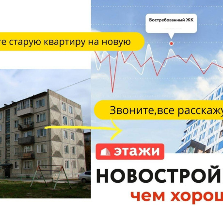 Фотография 2-комнатная квартира по адресу Аэродромная ул., д. 32 - фото 3
