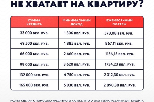 2-комнатная квартира по адресу Рокоссовского просп., д. 91 - фото 2