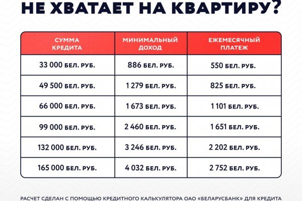 3-комнатная квартира по адресу Скорины ул., д. 39 к. а - фото 3