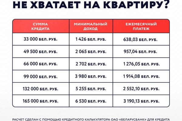 3-комнатная квартира по адресу Сухаревская ул., д. 26 - фото 20