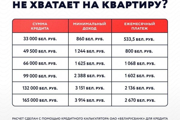 4-комнатная квартира по адресу Игоря Лученка ул., д. 12 к. 2 - фото 3