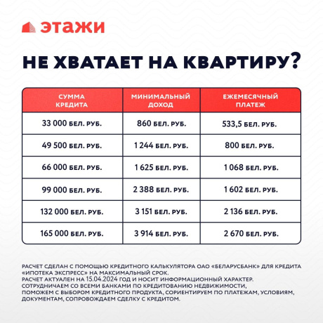 Фотография 3-комнатная квартира по адресу Железнодорожная ул., д. 136 к. 2 - фото 3