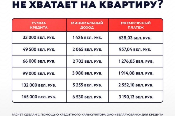 1-комнатная квартира по адресу Богдановича ул., д. 78 - фото 14