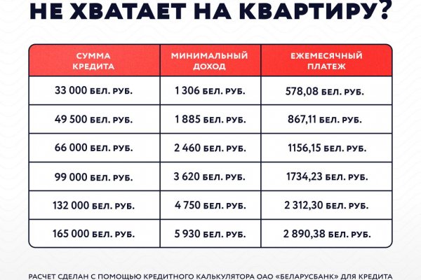 4-комнатная квартира по адресу Леонида Щемелёва ул., д. 11 - фото 20