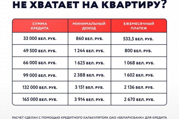 2-комнатная квартира по адресу Могилевская ул., д. 4 к. я - фото 2