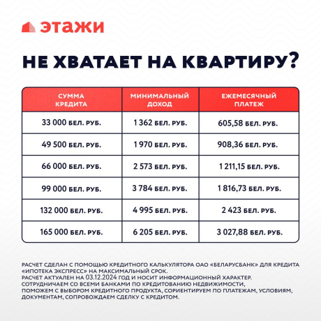 Фотография 3-комнатная квартира по адресу Тургенева ул., д. 1 - фото 6