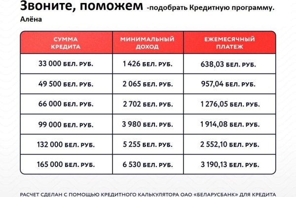4-комнатная квартира по адресу Лейтенанта Кижеватова ул., д. 3 - фото 13
