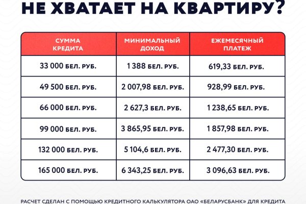 4-комнатная квартира по адресу Семенова ул., д. 11 - фото 8