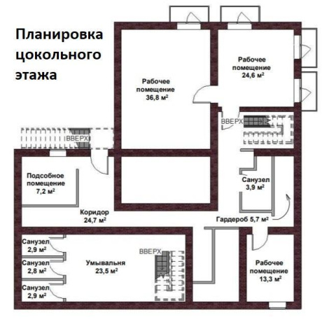 Фотография Сдается торговое помещение по адресу г. Минск, Маркса ул., д. 25 - фото 3