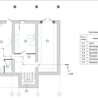 Фотография Продается дача аг. Ратомка, Тихая ул. - фото 8