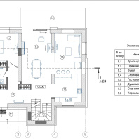 Фотография Продается дача аг. Ратомка, Тихая ул. - фото 7