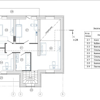 Фотография Продается дача аг. Ратомка, Тихая ул. - фото 6