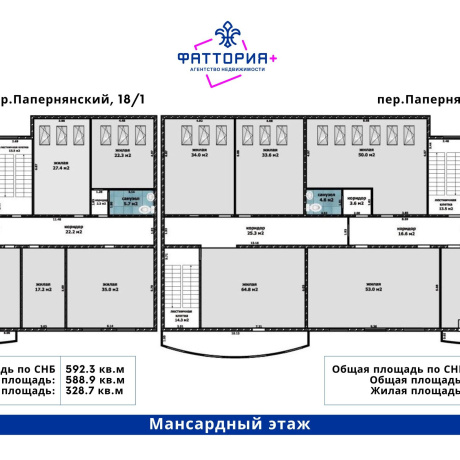 Фотография Продается производственное/складское помещение по адресу г. Минск, Папернянский пер., д. 18 - фото 19