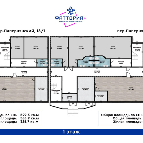 Фотография Продается производственное/складское помещение по адресу г. Минск, Папернянский пер., д. 18 - фото 17