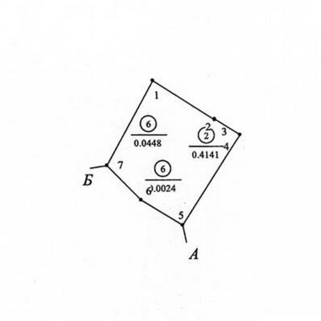 Фотография Продается производственное/складское помещение по адресу д. Новое Поле, , - фото 11