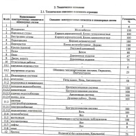 Фотография Продается дом г. Заславль, Ефремова ул. - фото 10