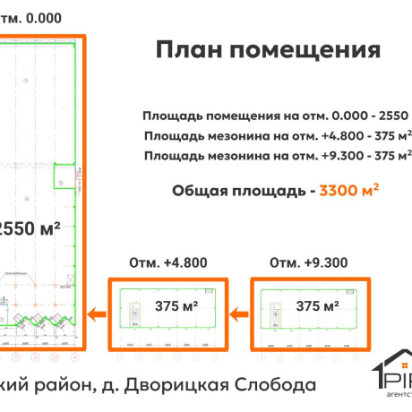 Фотография Продается производственное/складское помещение по адресу д. Дворицкая Слобода, , - фото 10