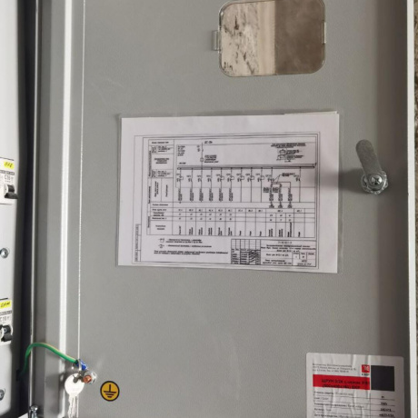 Фотография Сдается торговое помещение по адресу г. Минск, Леонида Щемелёва ул., д. 30 - фото 9