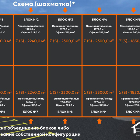 Фотография Продается производственное/складское помещение по адресу д. Аронова Слобода, папернянский с/с, д. 88 - фото 2