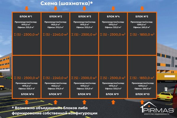 Продается производственное/складское помещение по адресу д. Аронова Слобода, папернянский с/с, д. 88 - фото 2