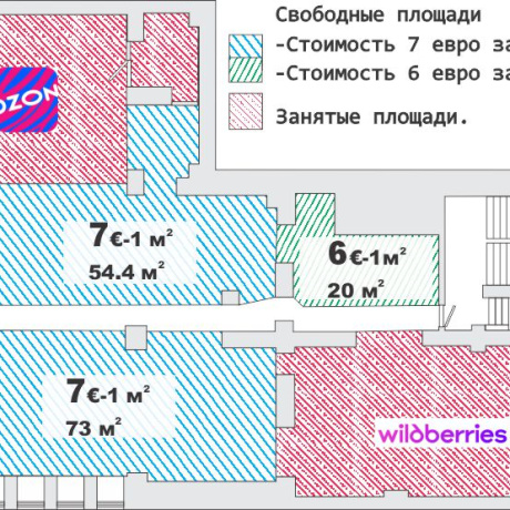 Фотография Торговые площади на Логойском тракте от 5 евро m/кв - фото 2
