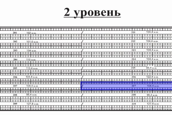Склад 104,4  м2 (аренда) ул Домбровская 15 - фото 9