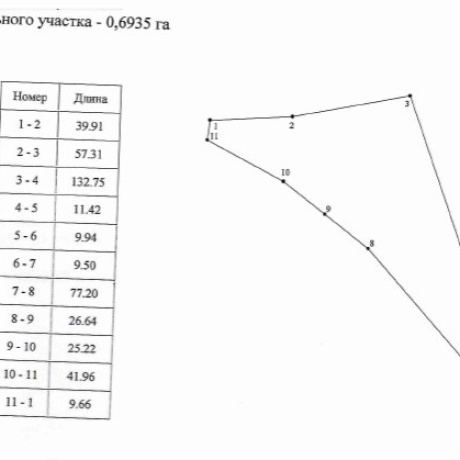 Фотография Продажа склада 3600 м2 ул Бабушкина 4 - фото 20