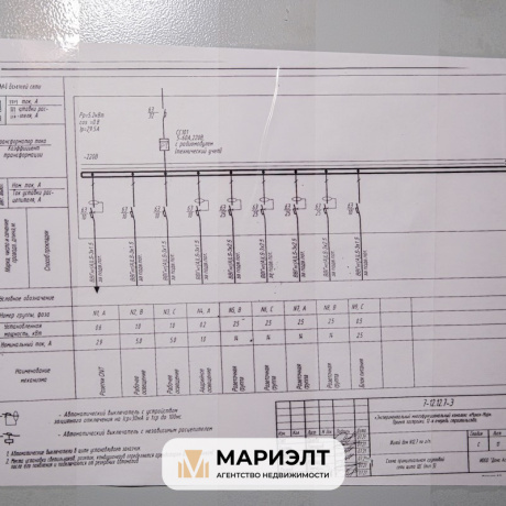 Фотография Продажа торгового помещения 26 м2  ул Лученка 30 - фото 16