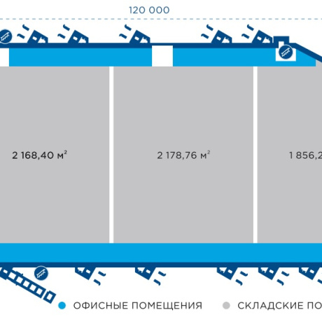 Фотография Продажа производственного-складского здания 8870 кв.м - фото 2