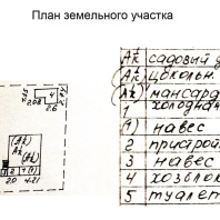 Фотография Дача, с/т Связист (Минский р-н, Мядельское напр.11км от МКАД). - фото 14